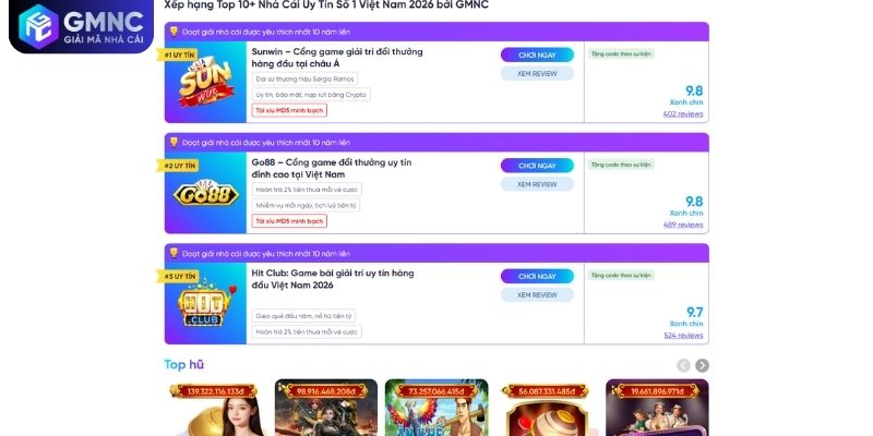 Bảng xếp hạng nhà cái dựa trên dữ liệu giao dịch minh bạch