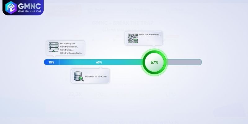 Công nghệ quét mã độc xác thực link nhà cái uy tín tại GMNC