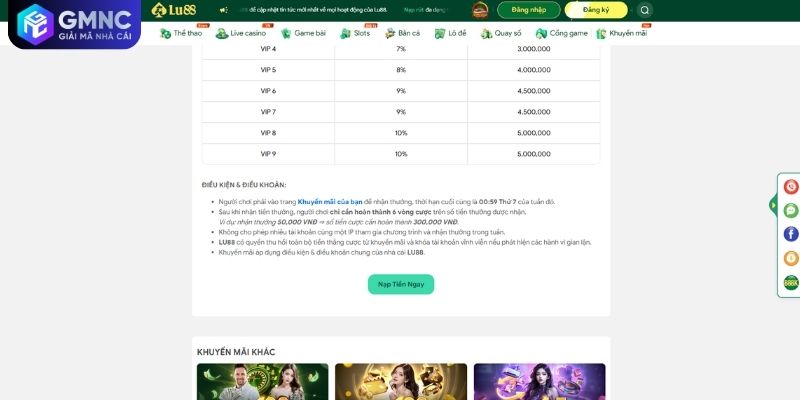 Điều kiện tham gia khuyến mãi LU88 và quy định vòng cược