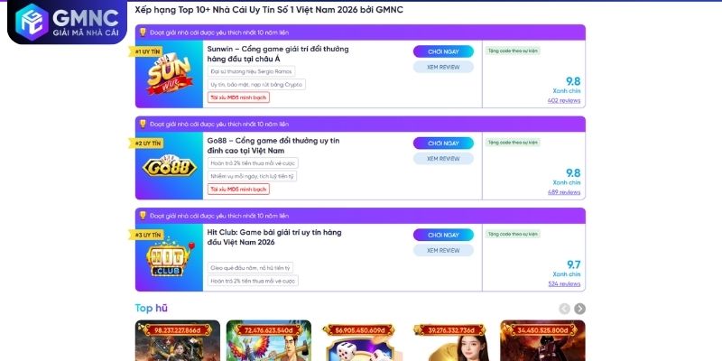 Hệ thống cập nhật bảng xếp hạng nhà cái uy tín theo thời gian thực