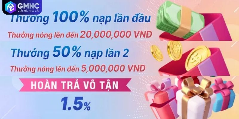 Khuyến mãi KU88 với 3 tầng thưởng nạp và hoàn trả hằng ngày