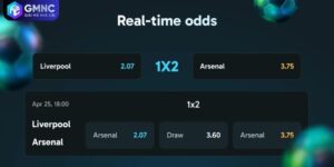 Mẹo Soi Kèo Châu Âu - Tư Duy Lựa Chọn Kết Quả Dựa Trên Dữ Liệu