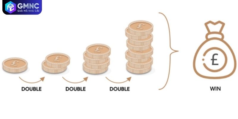 Sai lầm gấp thếp trong cá cược bóng đá